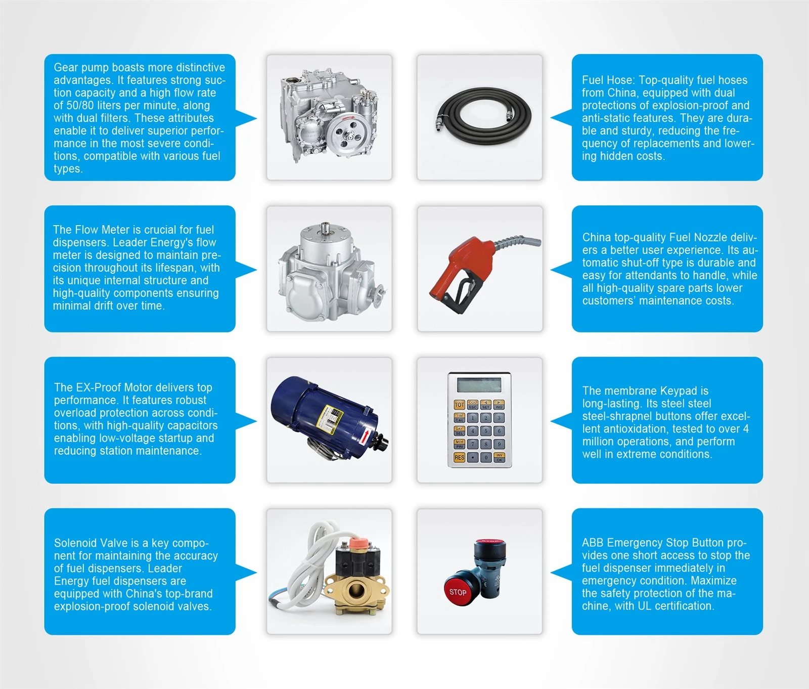 Leader Energy Fuel Dispesner Parts